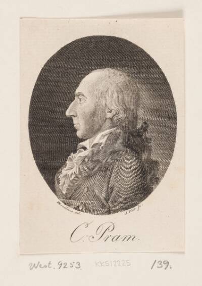 C. H. Pram