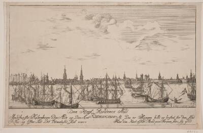 København set fra søen