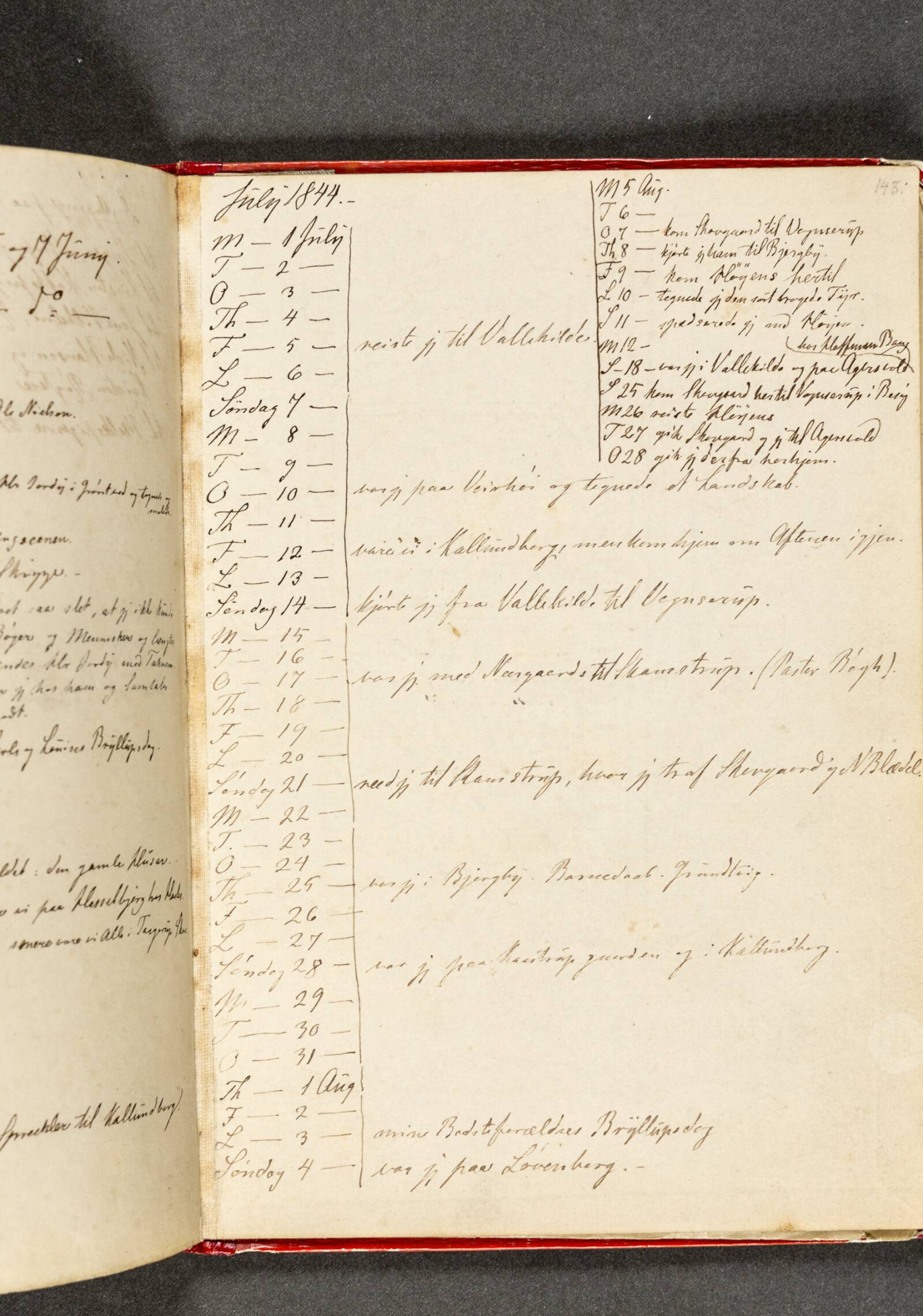 Rejse Almanak. Side 143, Johan Thomas Lundbye, 1844