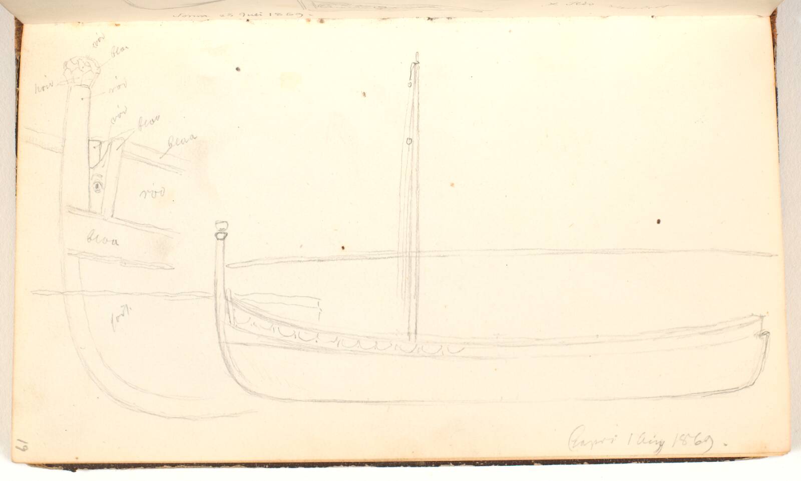 Studier af en lille sejlbåd, P.C. Skovgaard, 1869