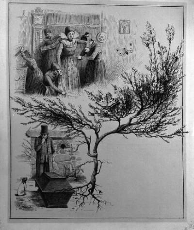 Illustration til St. St. Blicher: "Mowns". F.o.: kirke bag stendige; f.n.: gravsted (?) med spade