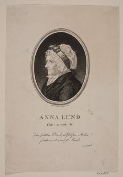 Anna Lund