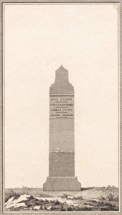 Jens Lassen & co.