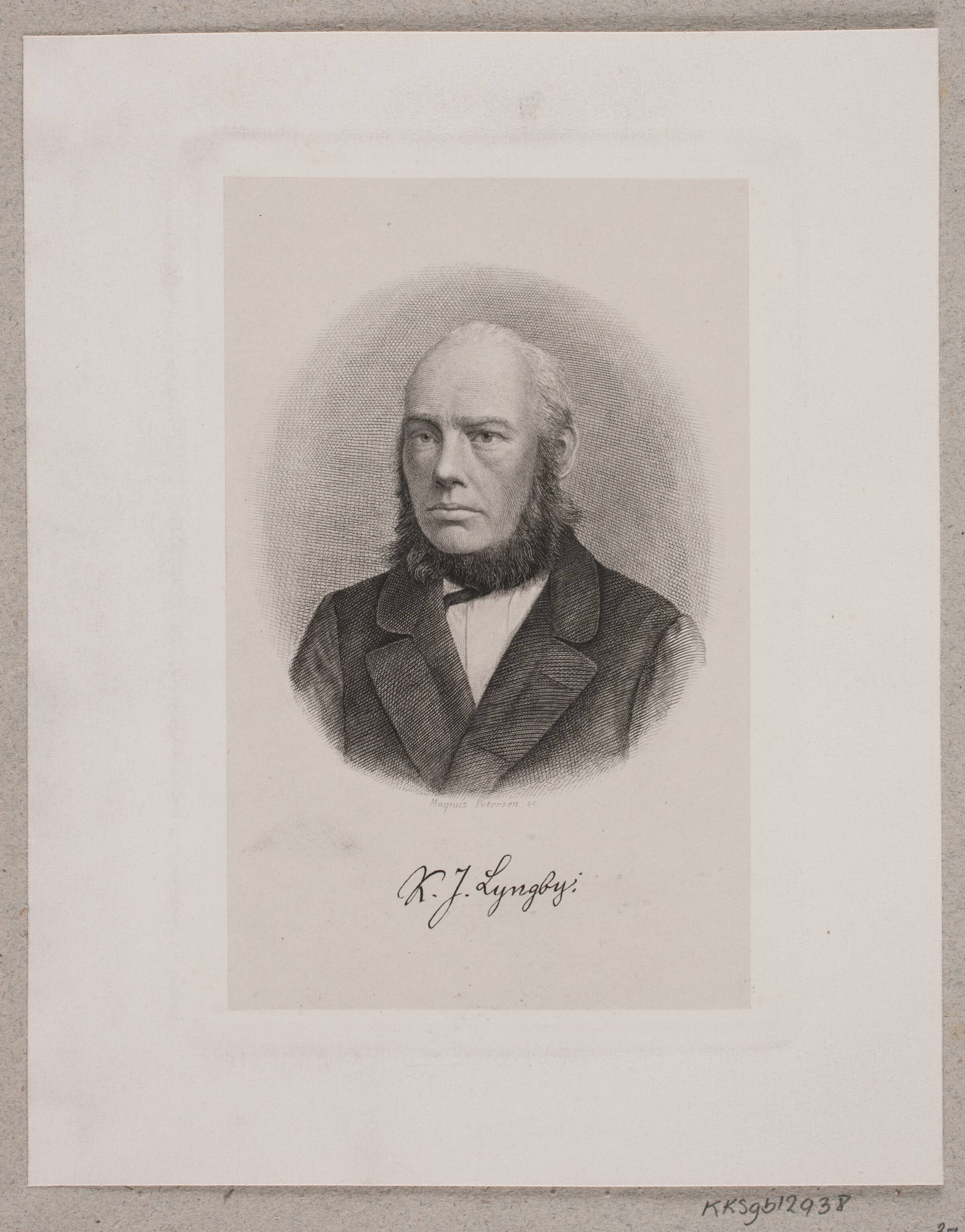 Kristian Jensen Lyngby, Julius Magnus-Petersen, 1870