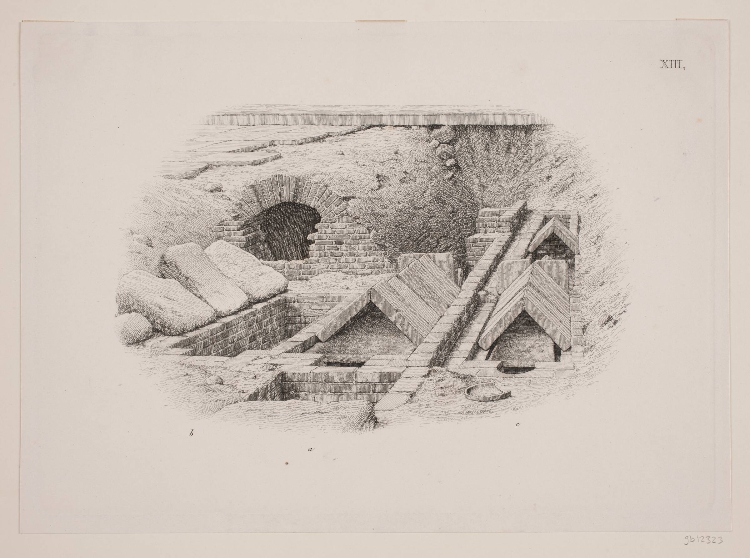 "Kongegravene i Ringsted Kirke". Planche XIII, Heinrich Hansen, 1858