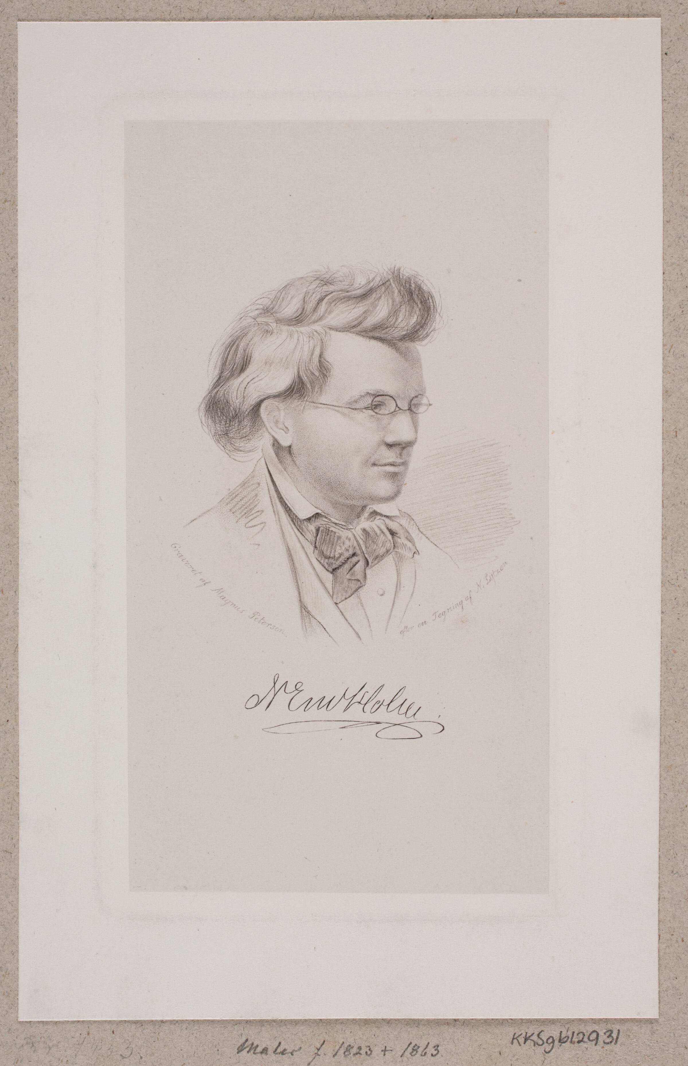 Nils Emil Holm, Julius Magnus-Petersen, 1866