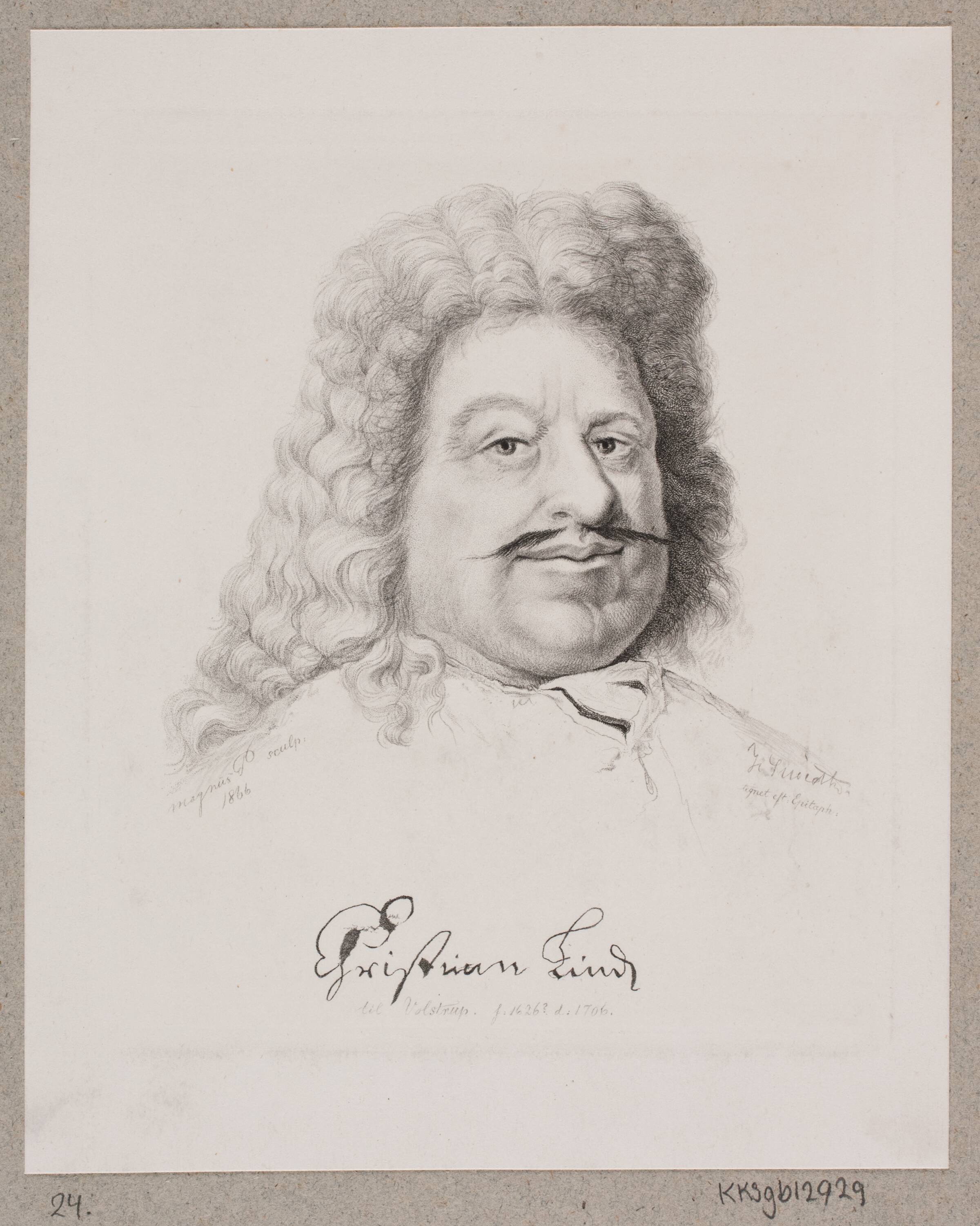 Christen Linde, Julius Magnus-Petersen, 1866