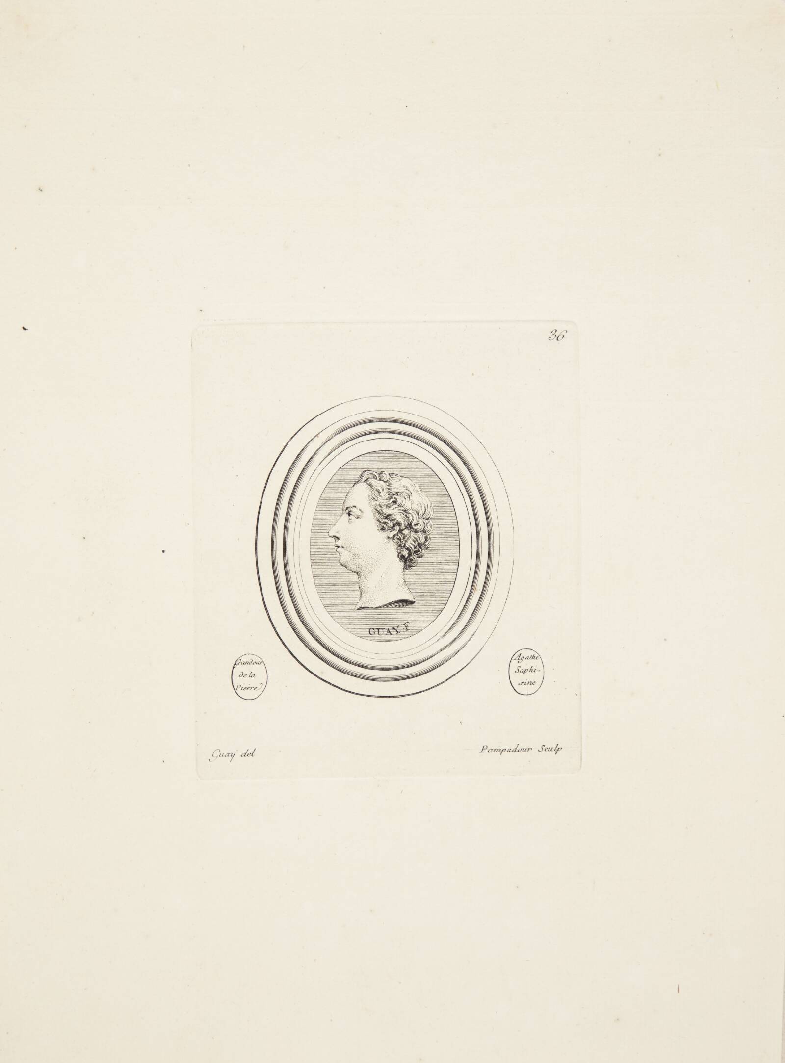 Mandshoved i profil mod venstre, Madame de Pompadour, 1753-1757