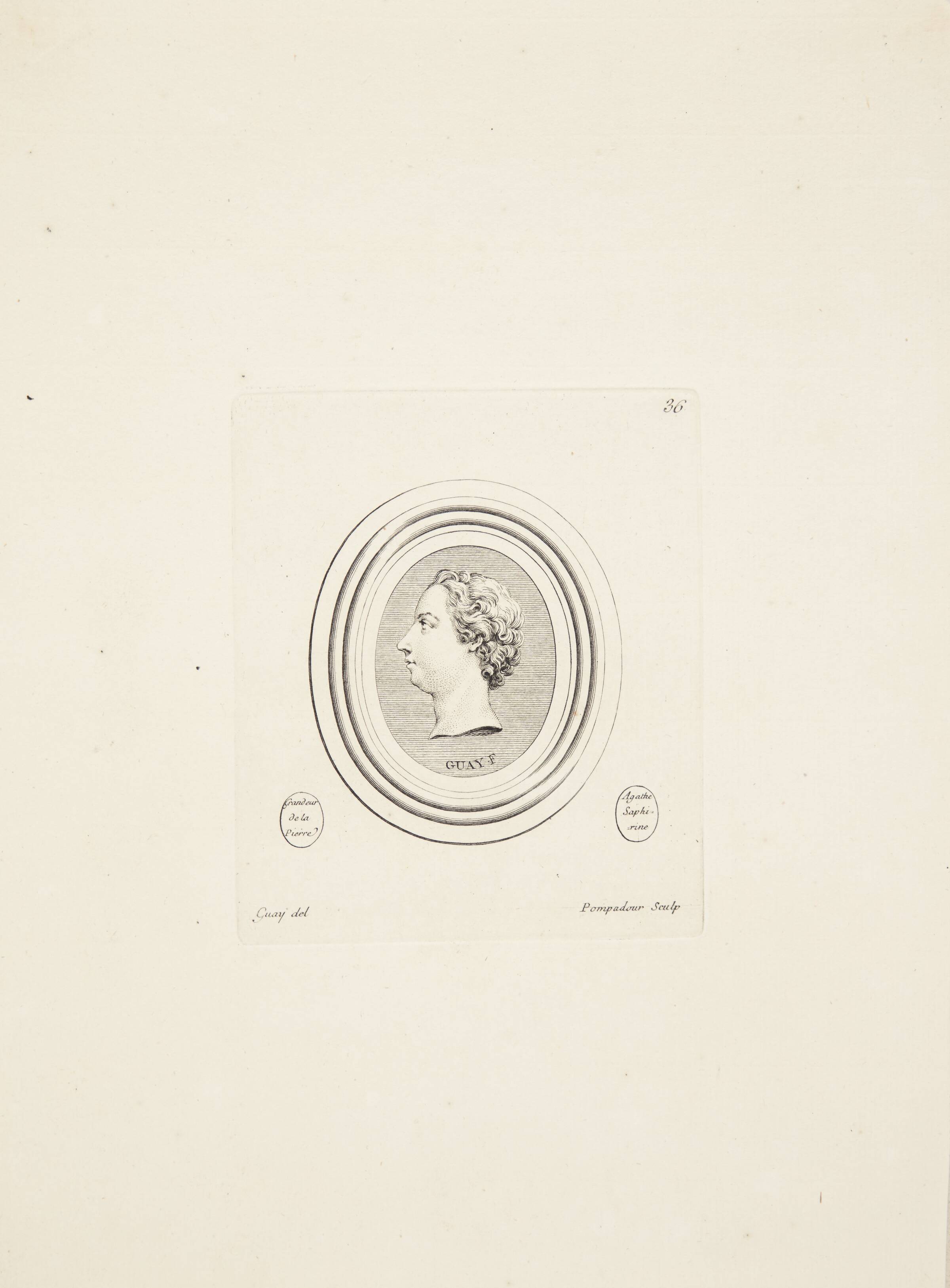 Mandshoved i profil mod venstre, Madame de Pompadour, 1753-1757