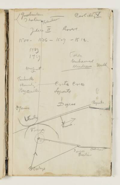 Tidstavler med bl.a. diverse kunstner- og stednavne samt to diagrammer med bynavne