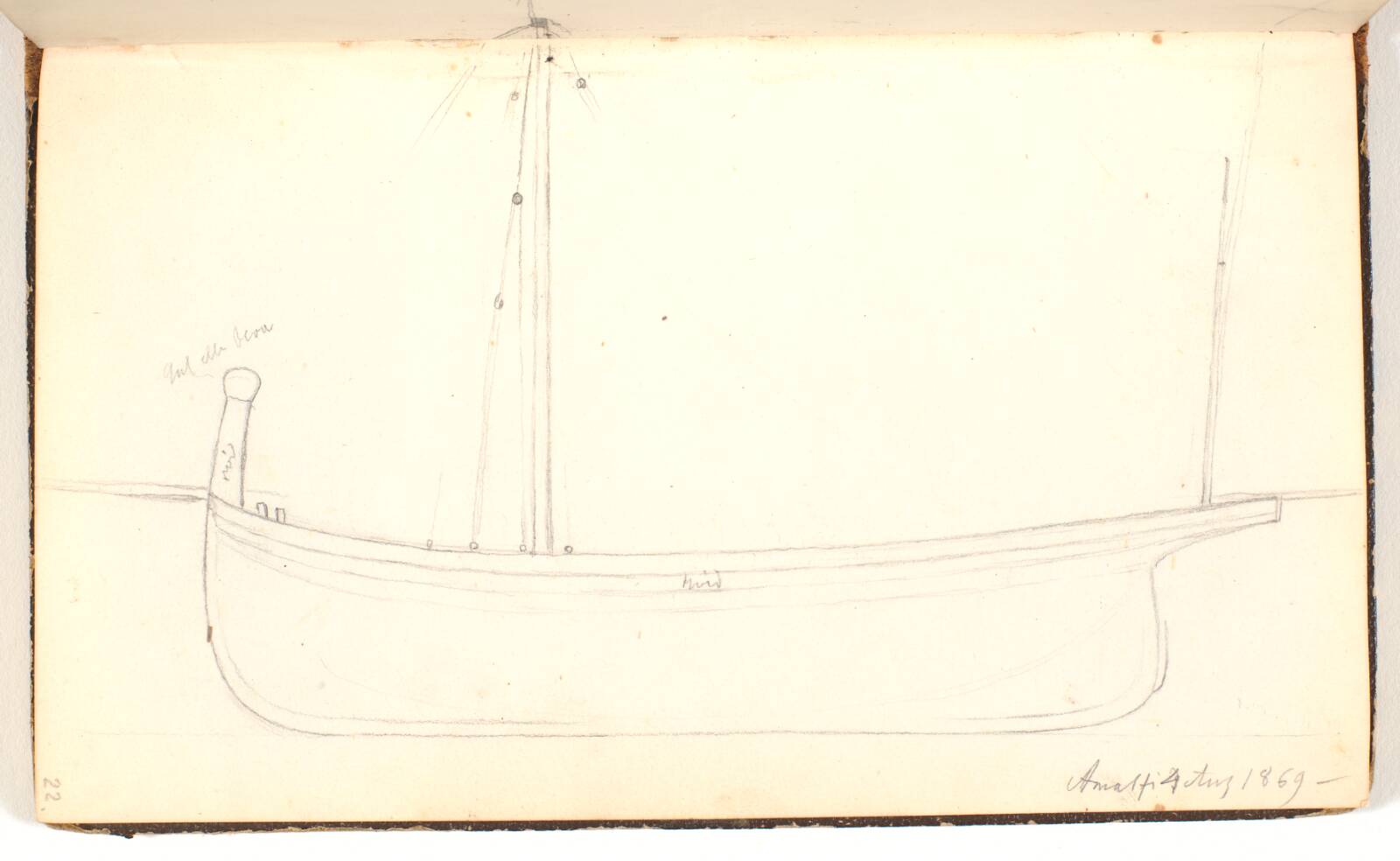En båd med mast, P.C. Skovgaard, 1869
