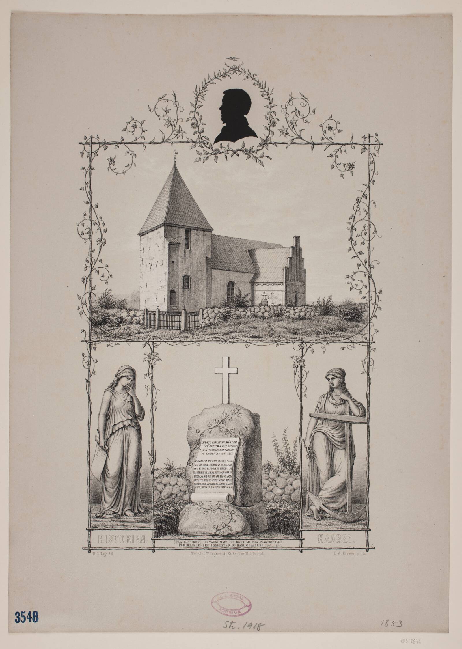 L. C. Müller, L.A. Kornerup, 1853