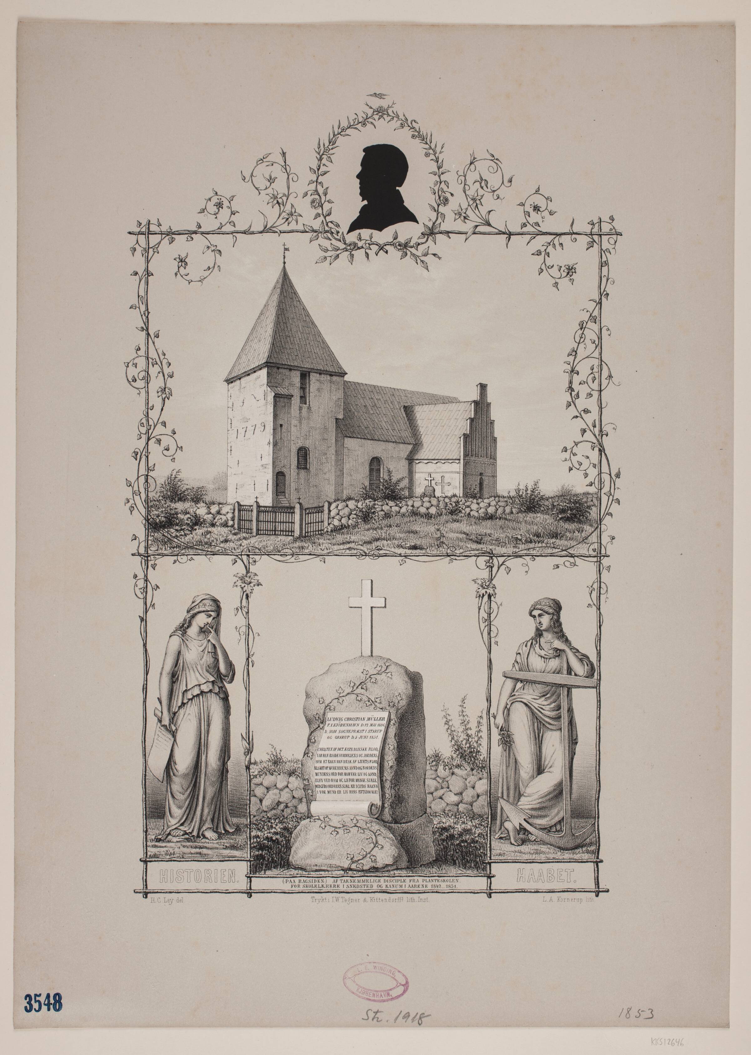 L. C. Müller, L.A. Kornerup, 1853