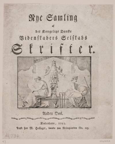 Titelblad til Nye Samling af det kgl. danske Vidensk. Selskabs Skrifter II 1783