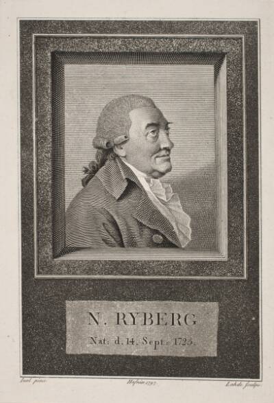 Portræt af Niels Ryberg