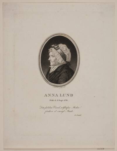 Anna Lund