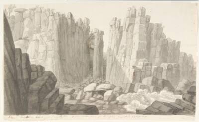 Randkløv. Bornholm