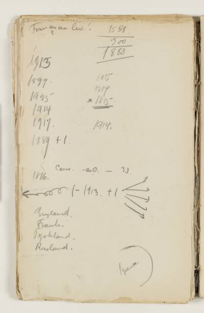 Tidstavler med bl.a. diverse kunstner- og stednavne samt to diagrammer med bynavne