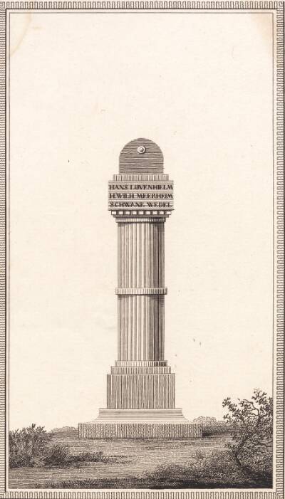 Hans Løvenhjelm & co.