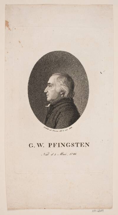 G. W. Pfingsten