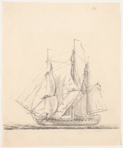 Marineskib for fulde sejl