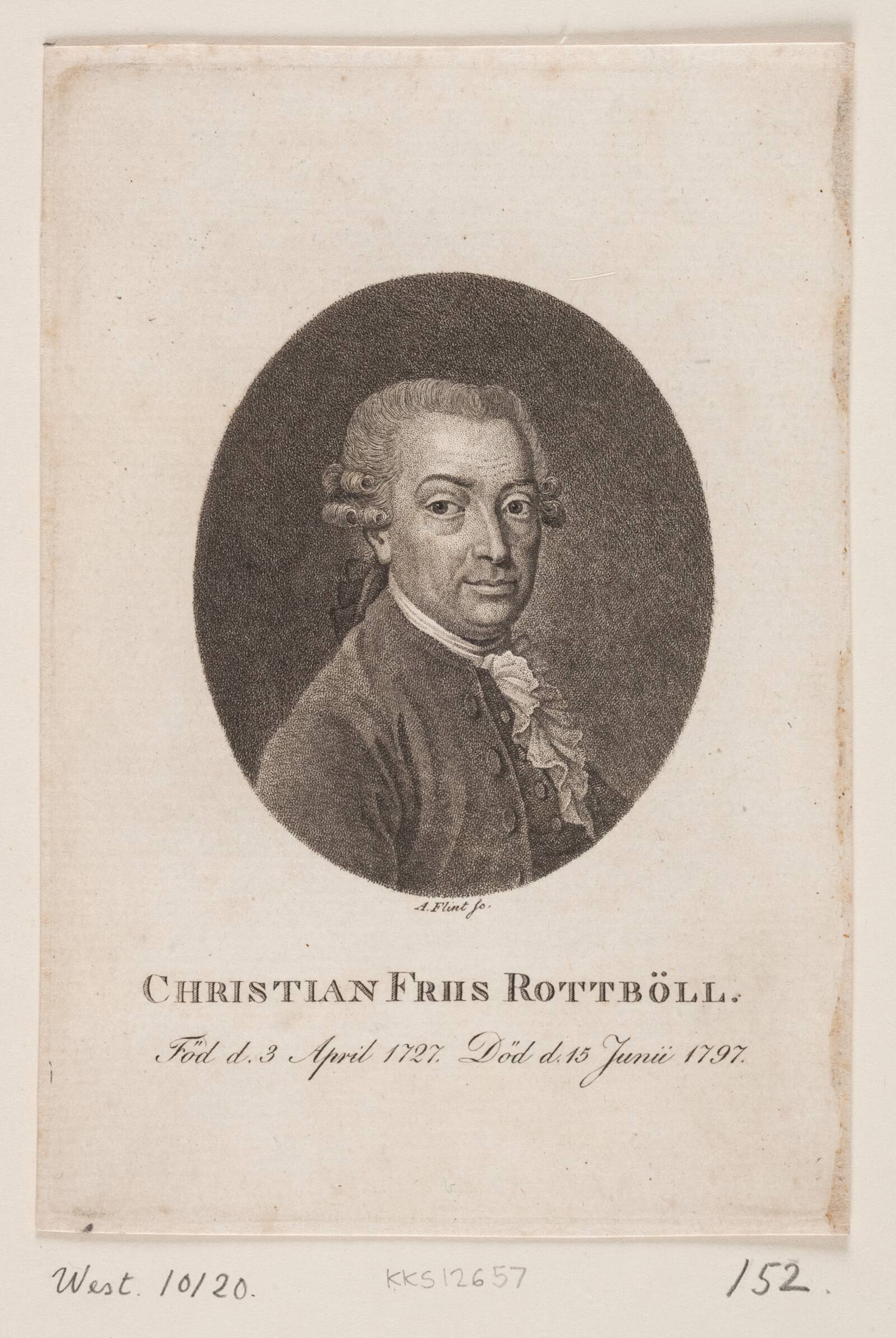Christian Friis Rottbøll, Andreas Flint, 1767-1824
