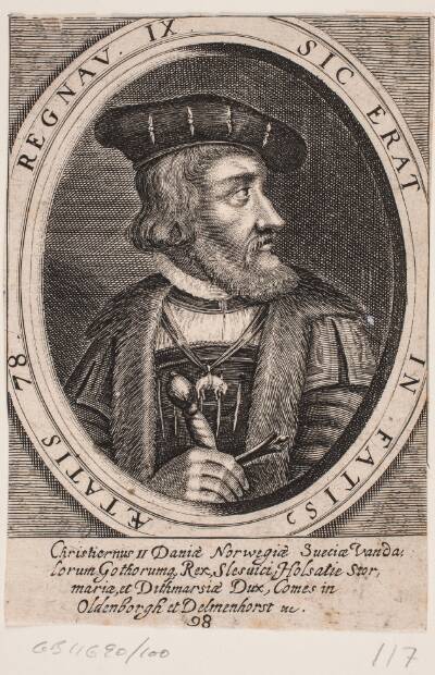 Christian II