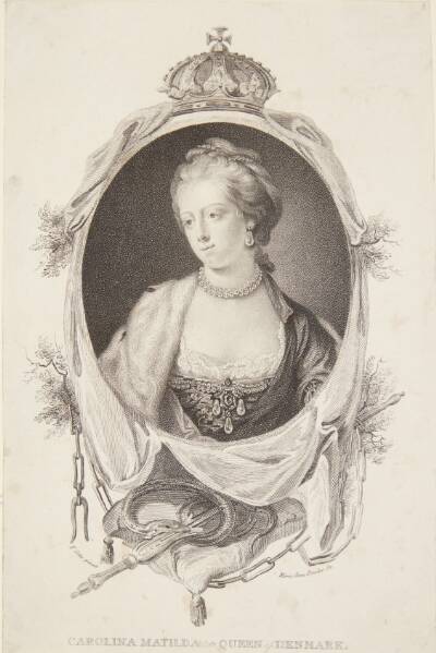 Portræt af Caroline Mathilde
