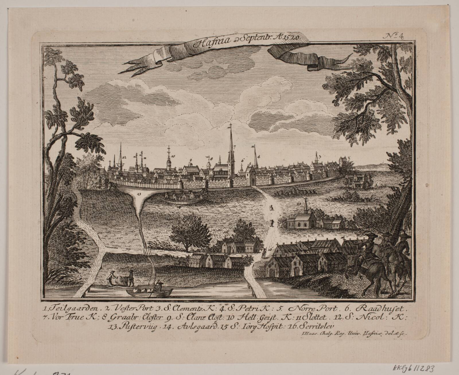 Prospekt af København, Jonas Haas, 1760
