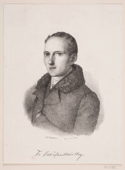Frederik Paludan-Müller
