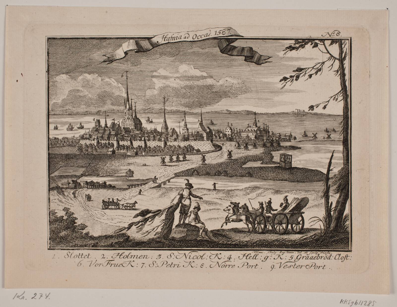 Prospekt af København, Jonas Haas, 1760