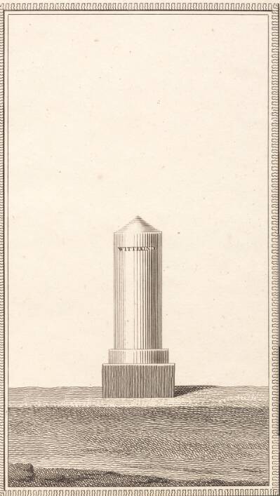 Wittekind