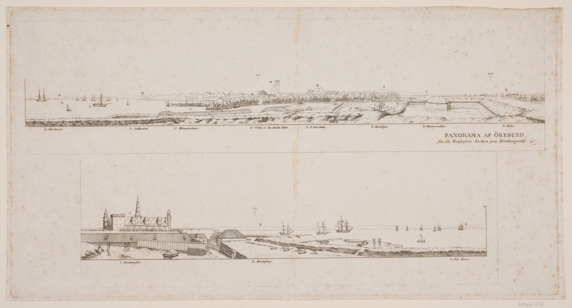 Panorama af Øresund, Oluf Olufsen Bagge, 1825