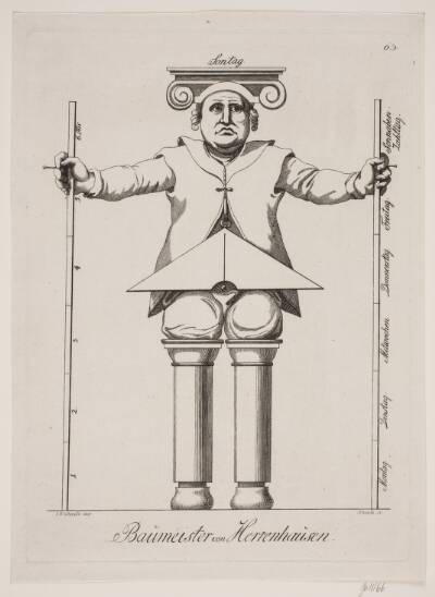 Baumeister von Herrenhausen