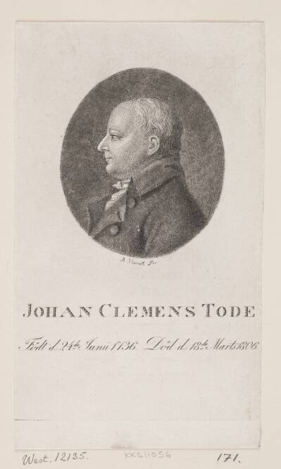 Johan Clemens Tode
