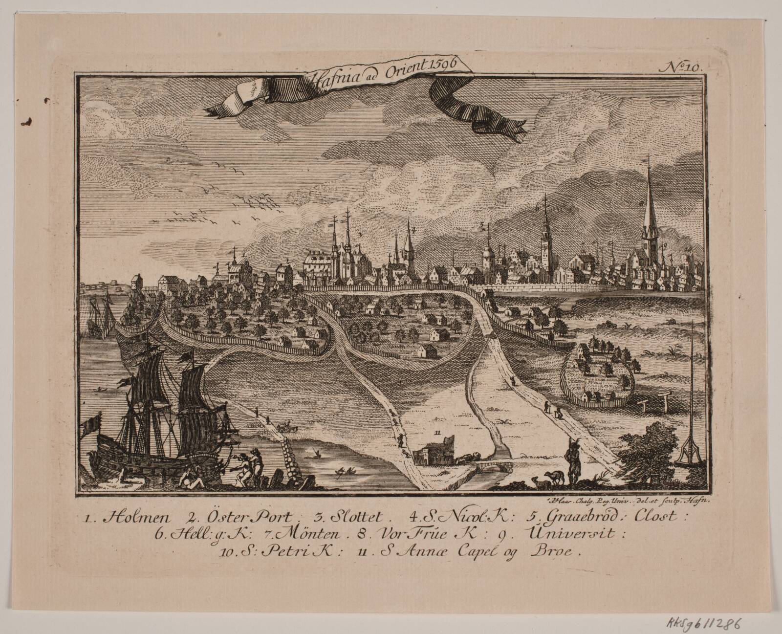 Prospekt af København, Jonas Haas, 1760