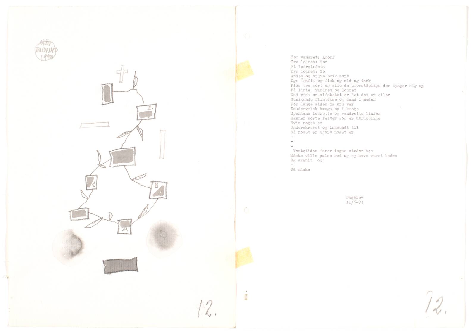 Femten dage, Sven Dalsgaard, 1993