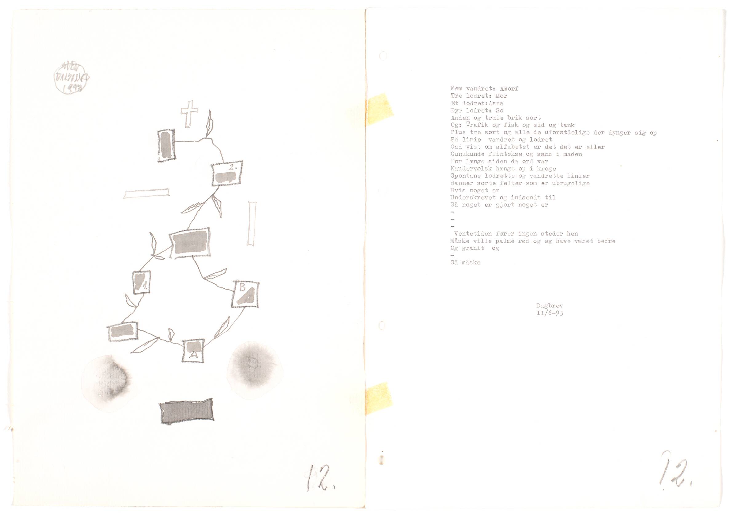 Femten dage, Sven Dalsgaard, 1993