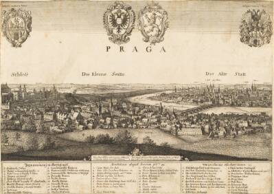 Stort prospekt af Prag