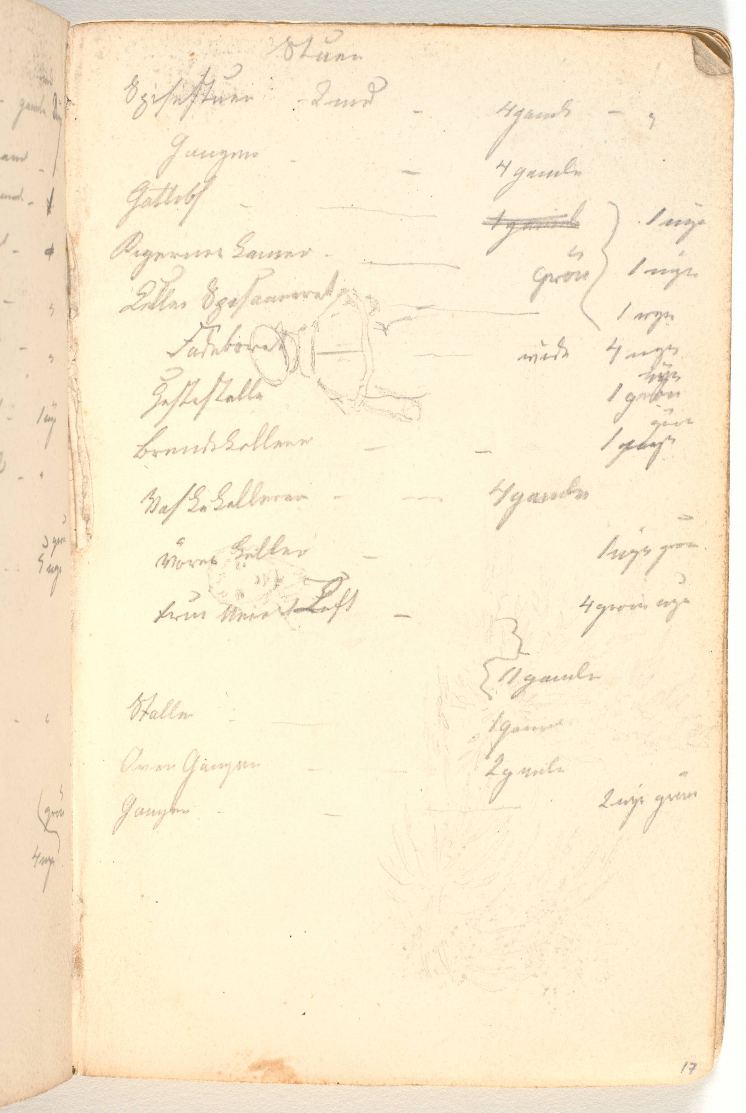 Liste over vinduer (?) i en bygning, fortsat fra side 16, Martinus Rørbye, 1825-1826