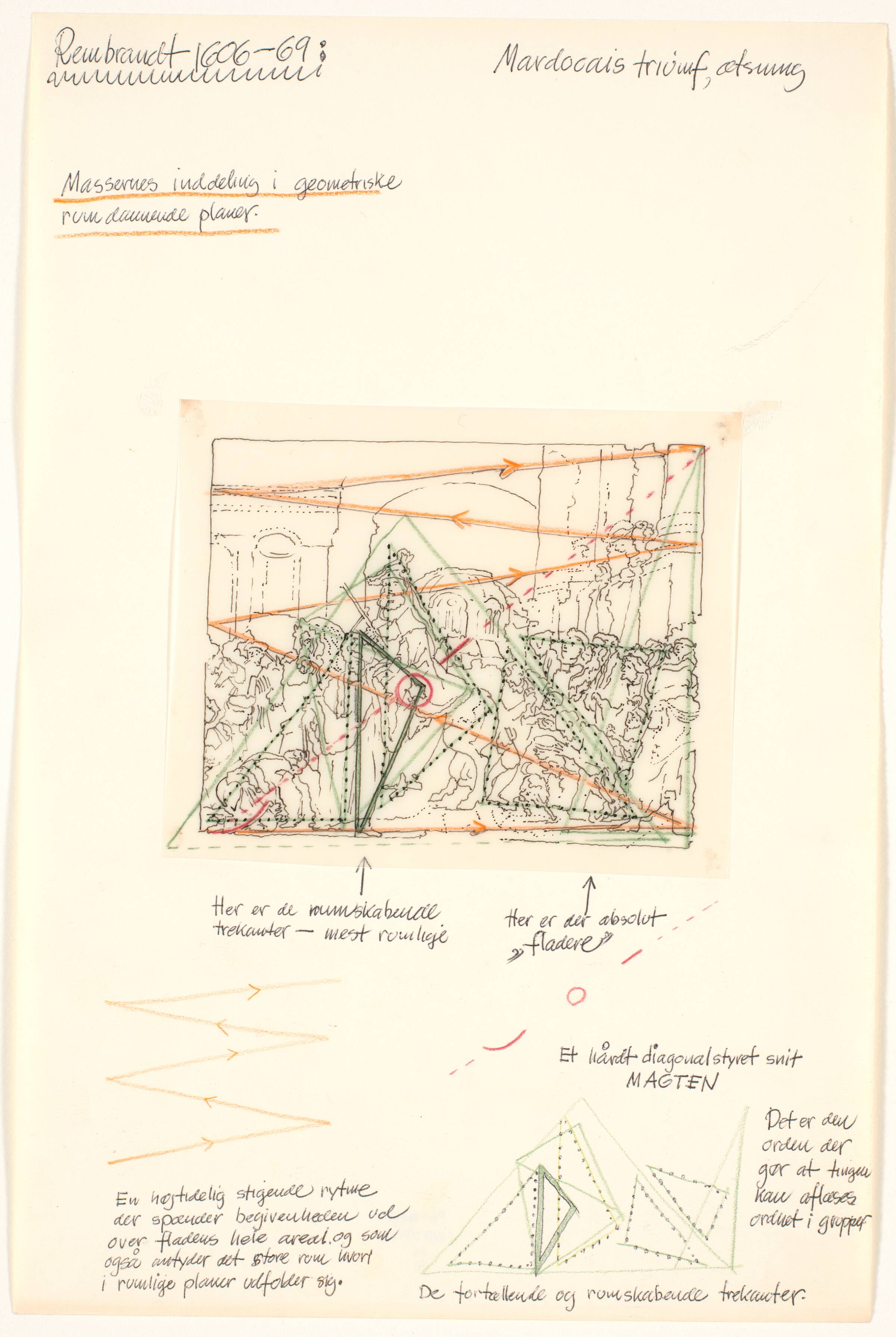 Analyse af Rembrandts radering "Mordekais triumf" med notater og skitser til brug for en forelæsning på kunstakademiet, Palle Nielsen, 1935-1979