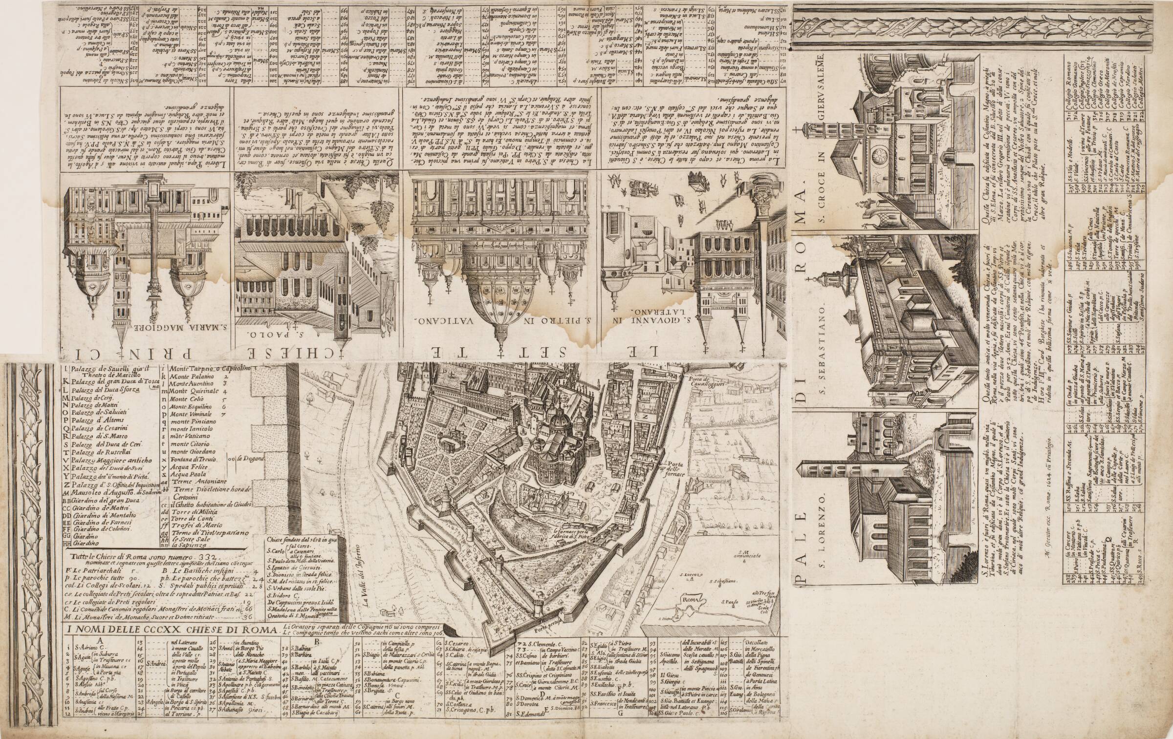 De syv pilgrimskirker i Rom, Matthäus Greuter, 1618