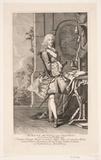 Mogens Scheell v. Plessen, Overceremonimester