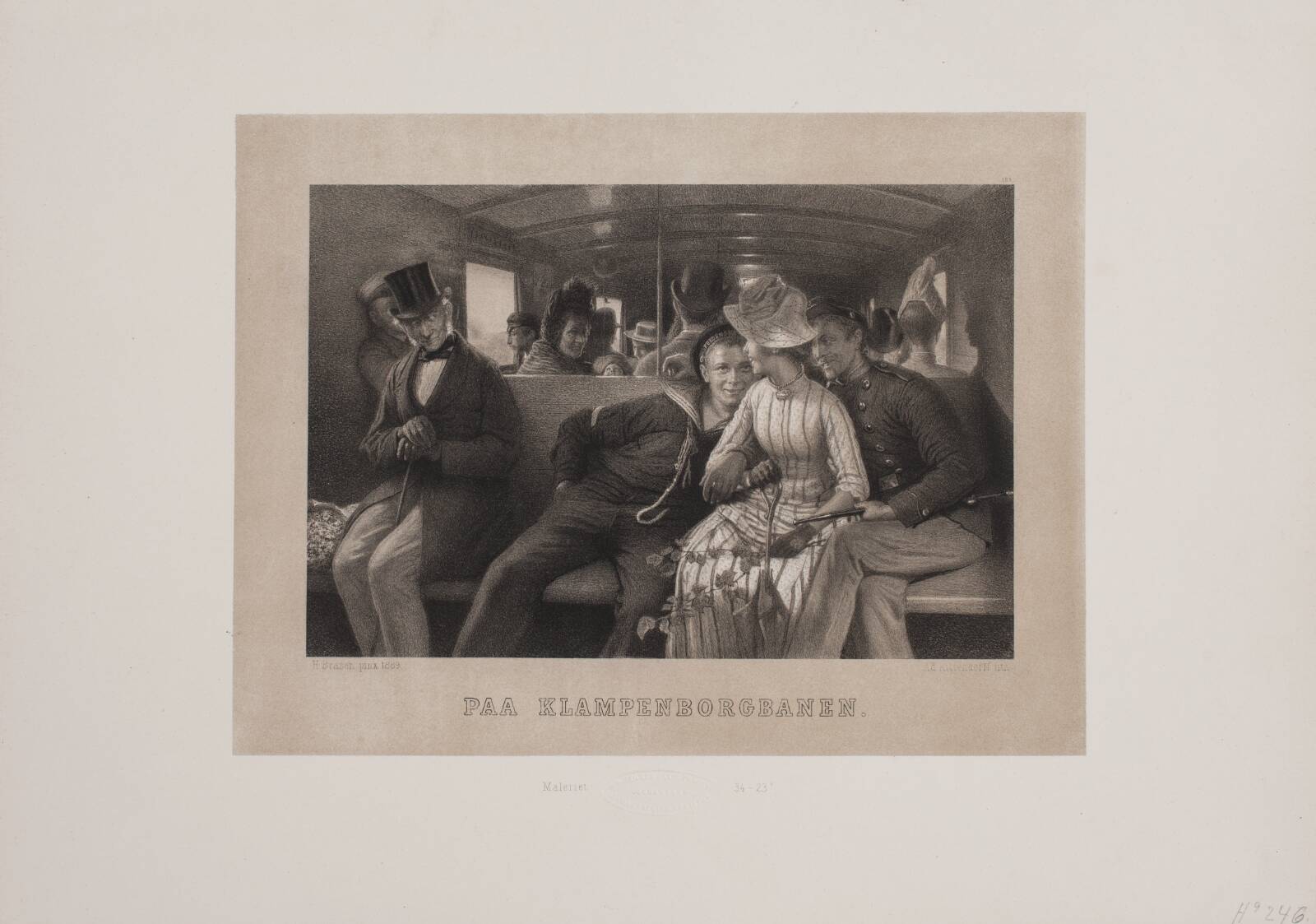 På Klampenborgbanen, Adolph Kittendorff, 1880-1889
