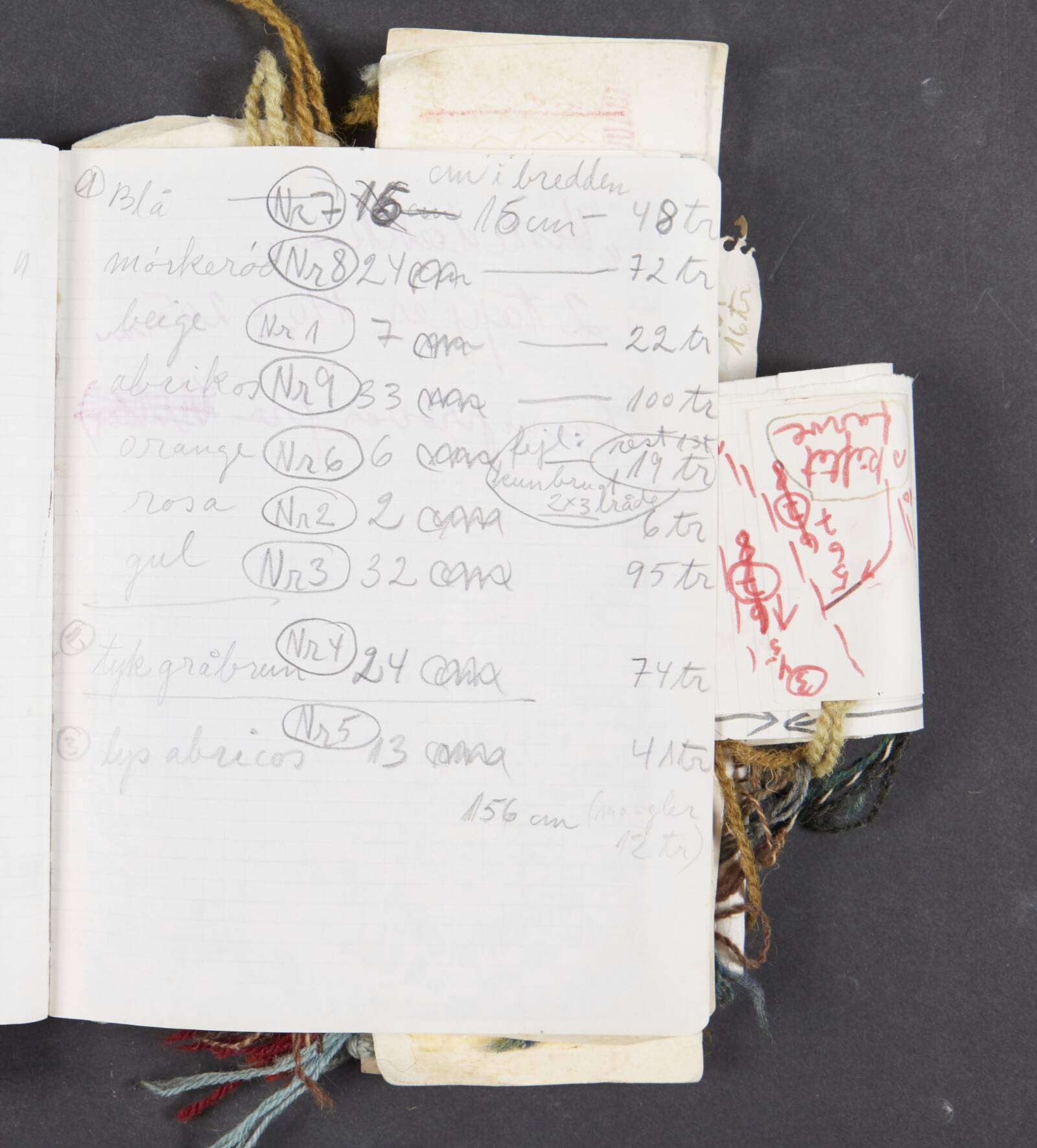 Notater til "Hestedækken", Ragna Braase, 1977-1985