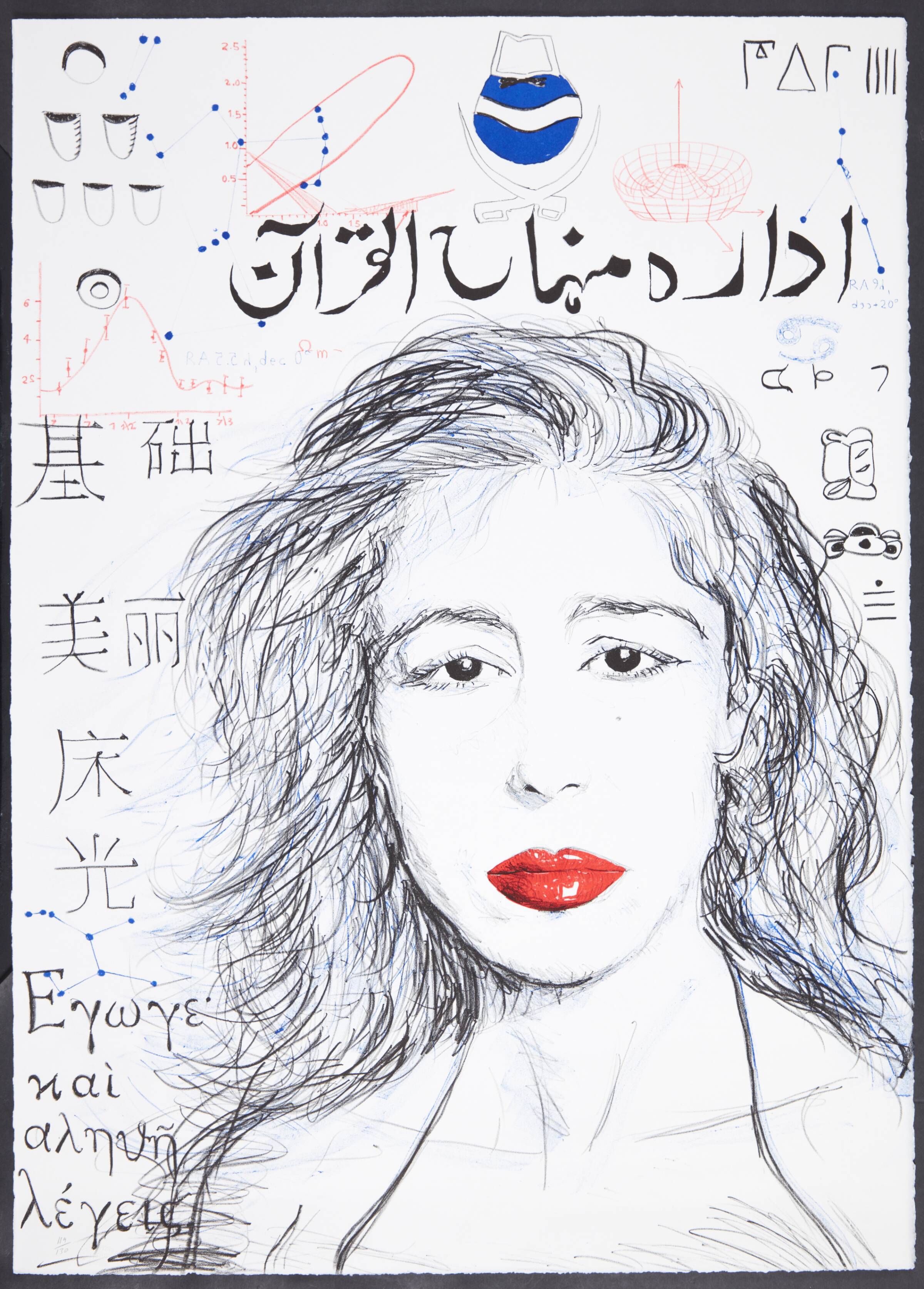 The Administration of Quran Mythology, Elke Krystufek, 2004
