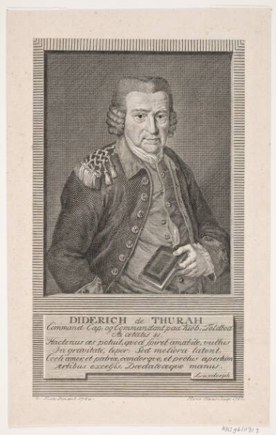 Diderich Thurah