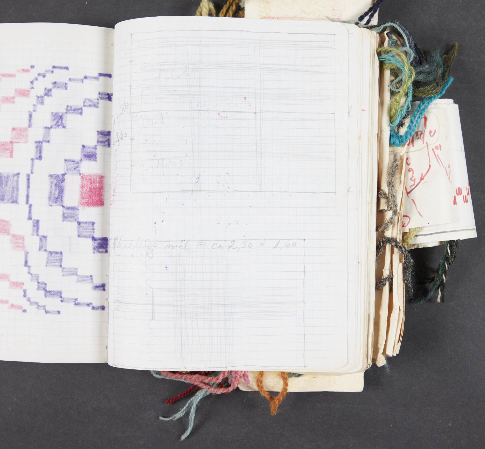 Notater, Ragna Braase, 1977-1985