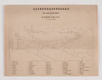 København set fra Nikolaj Tårn, orienteringsblad til den nordvestlige del