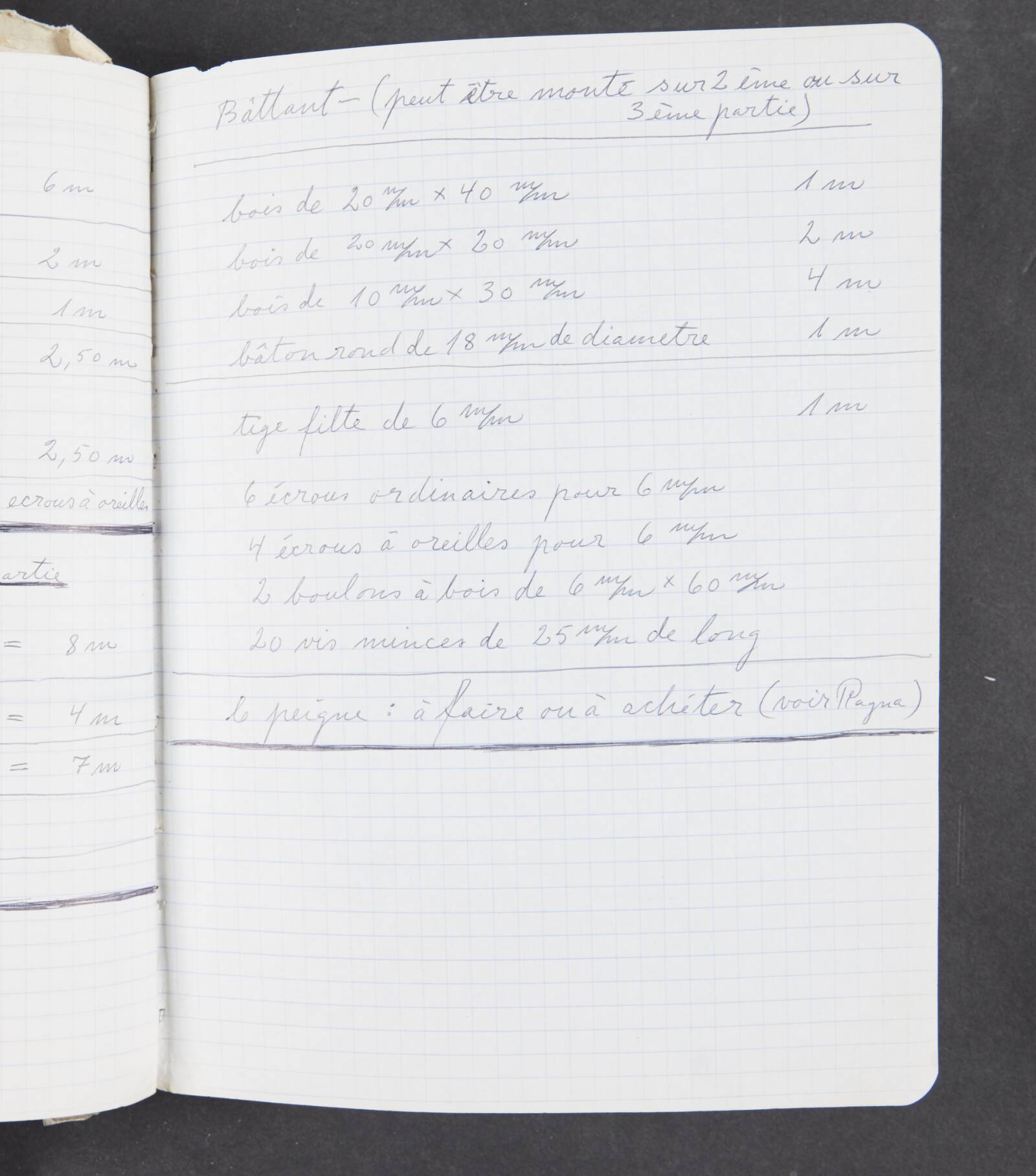 Notater, Ragna Braase, 1977-1985